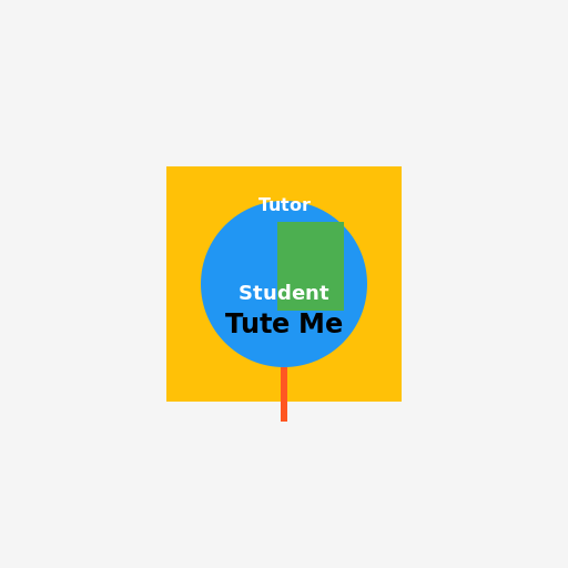 Tute Me: Connecting Students and Tutors - DrawGPT