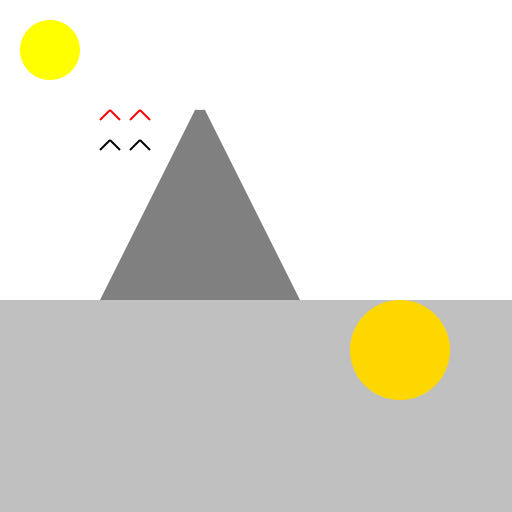 Mountain Caucuses Community - DrawGPT