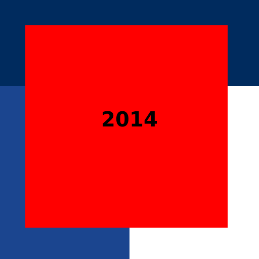 Bingo Number 8 Hits Hungary and Chad Flags, Starting the Collection of 2014 Videos - DrawGPT