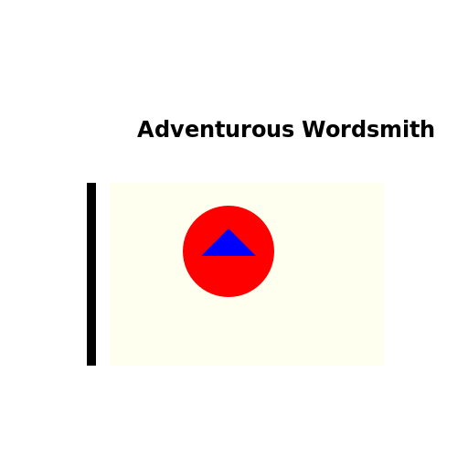 The Adventurous Wordsmith - DrawGPT