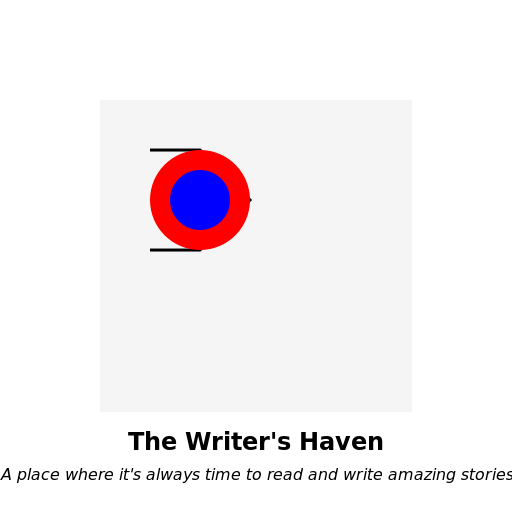 The Writer's Haven - DrawGPT