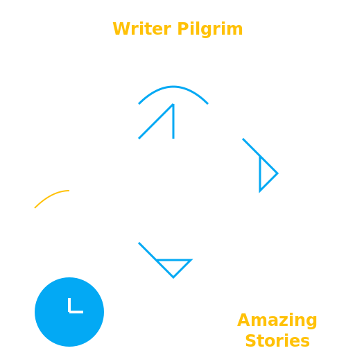 Writer Pilgrim Logo - DrawGPT
