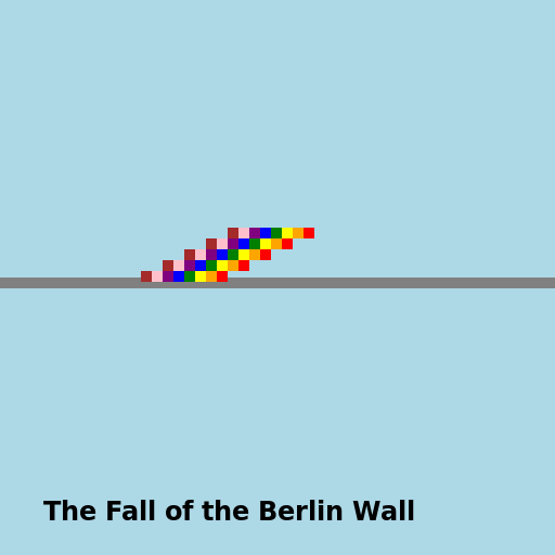 The Fall of the Berlin Wall - DrawGPT