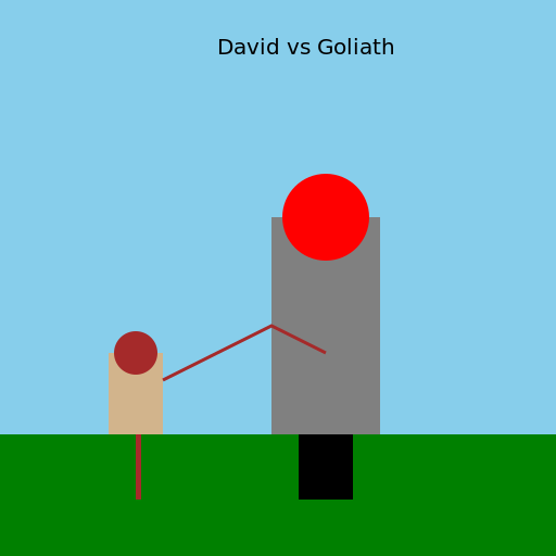 David y Goliath - DrawGPT