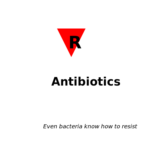 Resistance to β-lactam antibiotics schematic - DrawGPT