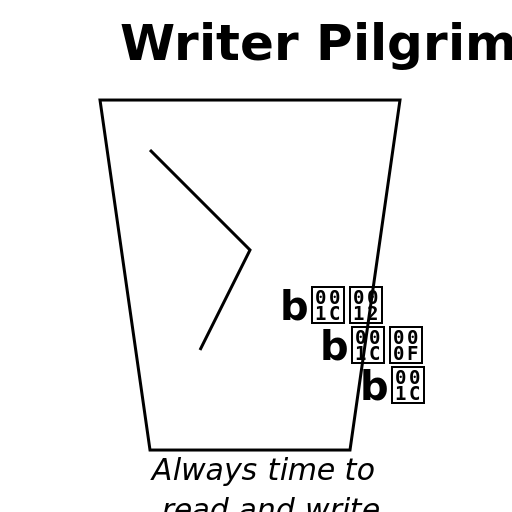 Writer Pilgrim's Creative Haven - DrawGPT