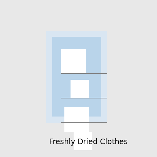 Clothes during in a drying machine - DrawGPT