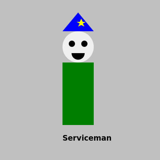 Military education add a serviceman - DrawGPT