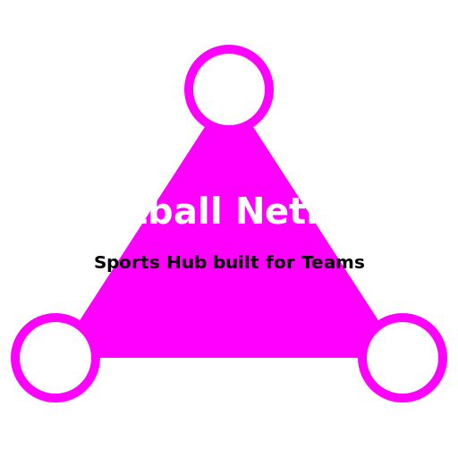 Sports Hub built for Teams - DrawGPT