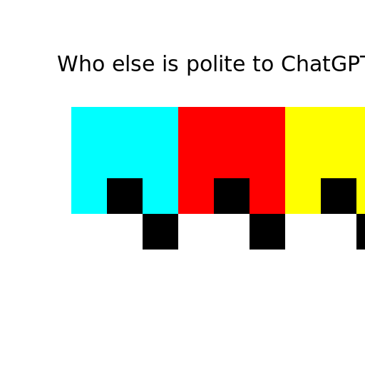 Who else is polite to ChatGPT? - AI Prompt #1184 - DrawGPT