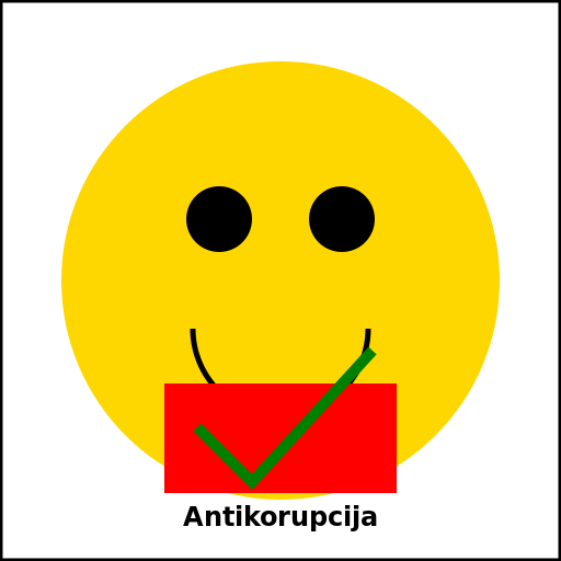 Antikorupcija - DrawGPT