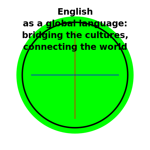 bridging the cultures, connecting the world - DrawGPT