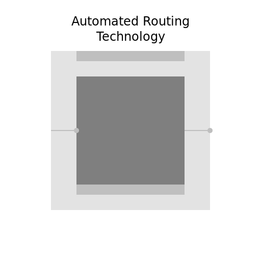 Automated Routing Technology - DrawGPT