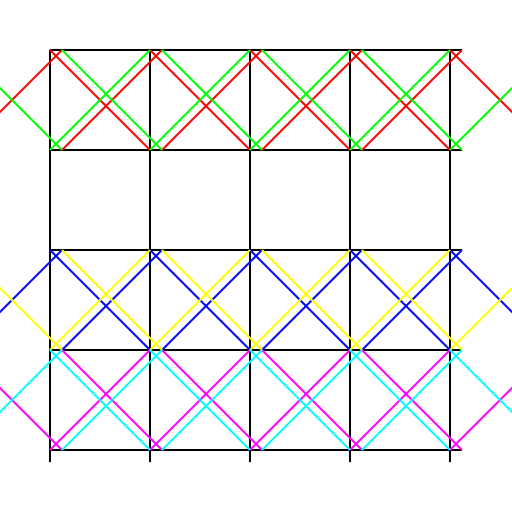 Automated Wires Routing Technology - DrawGPT