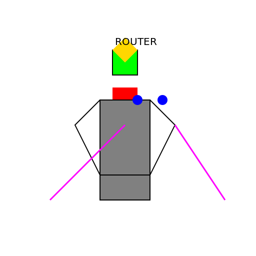 Robot Routing Cables - DrawGPT
