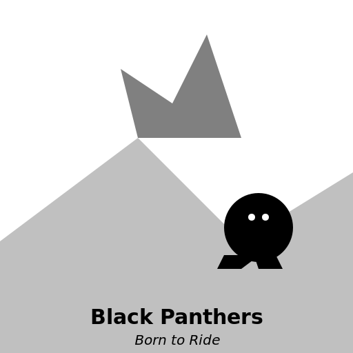 Mountain Bike Team Logo - Black Panther - DrawGPT