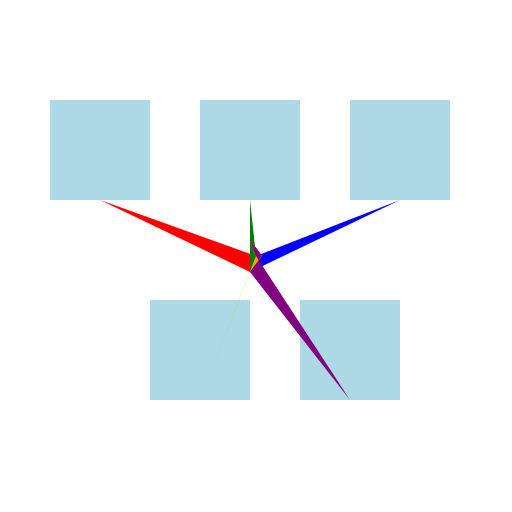 Influential Theories and External Factors - DrawGPT