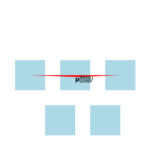 Arrows to the Center - DrawGPT