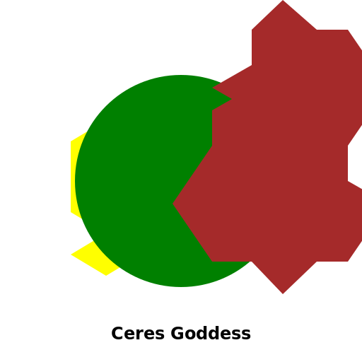 Ceres Goddess Logo - DrawGPT