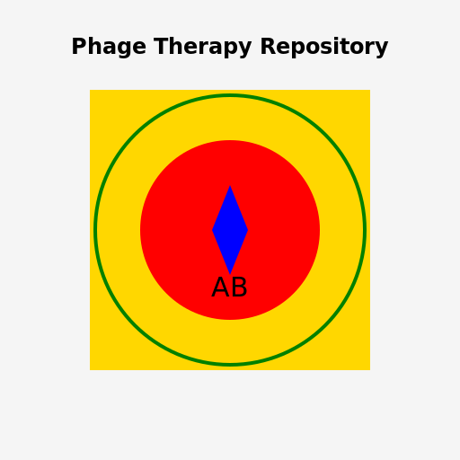 Bacteriophage Battle: Fighting Superbugs with Phage Therapy - DrawGPT