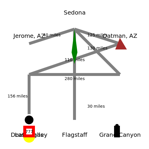 Road Trip Adventure - DrawGPT