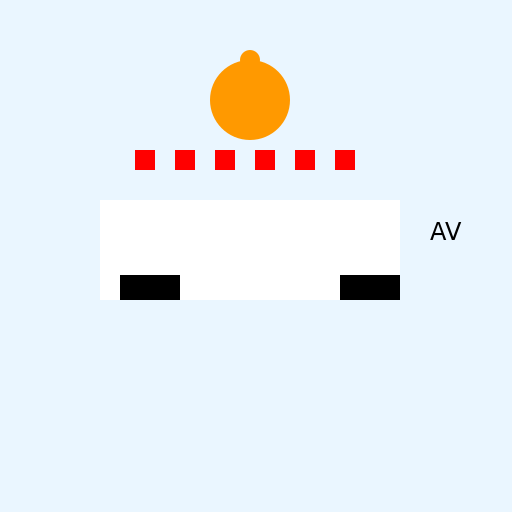 Autonomous Vehicle Architecture - DrawGPT