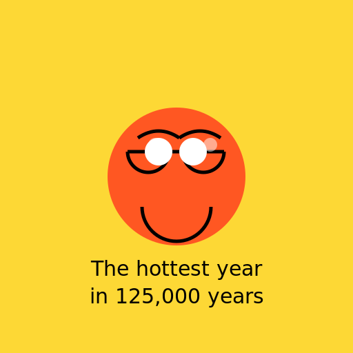 The Hottest Year in 125,000 Years - DrawGPT