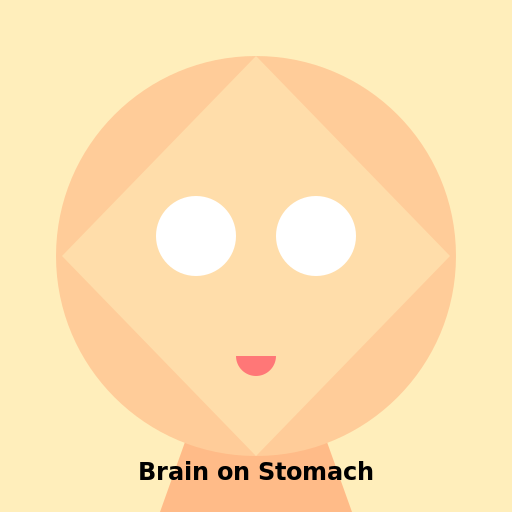 Brain on the Stomach - DrawGPT
