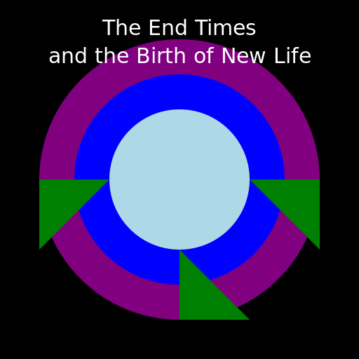 Epic Surreal Birth - DrawGPT