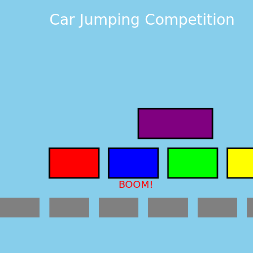 Car Jumping Competition - DrawGPT