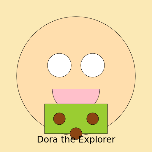 Dora the Explorer eating Venezuelan Hallacas - DrawGPT