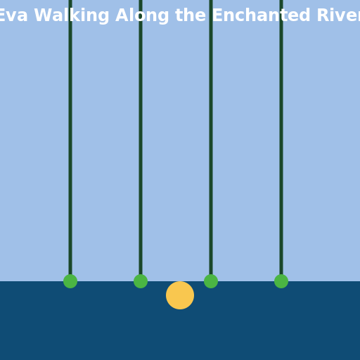 Eva Walking Along the Enchanted River - DrawGPT