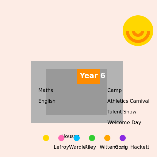 Finishing Junior School with Year 6 2023 - DrawGPT