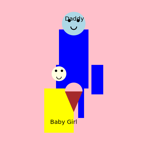 A Little Baby Girl Eating Ice Cream with Daddy - DrawGPT