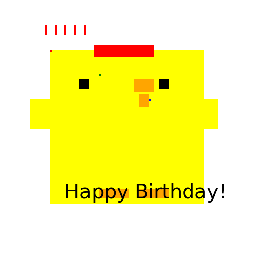 Birthday Bird - AI Prompt #11934 - DrawGPT