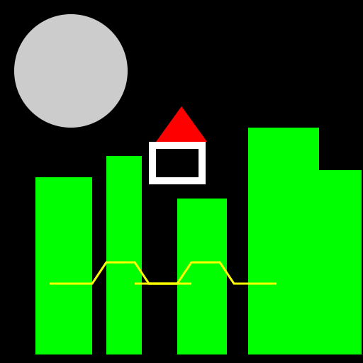 Civilization in the Year 3000 - DrawGPT