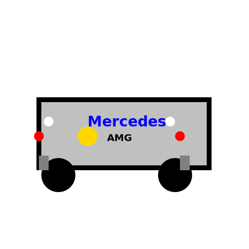 Mercedes C63 AMG Estate - DrawGPT