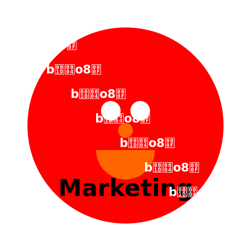 Marketing - DrawGPT