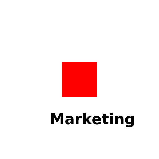 Marketing Splat - DrawGPT
