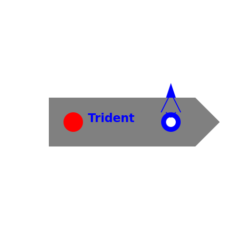 Trident and Poseidon vape pen - DrawGPT