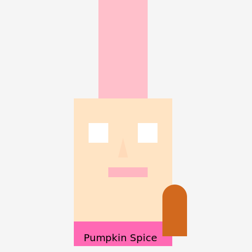 Basic White Girl - DrawGPT