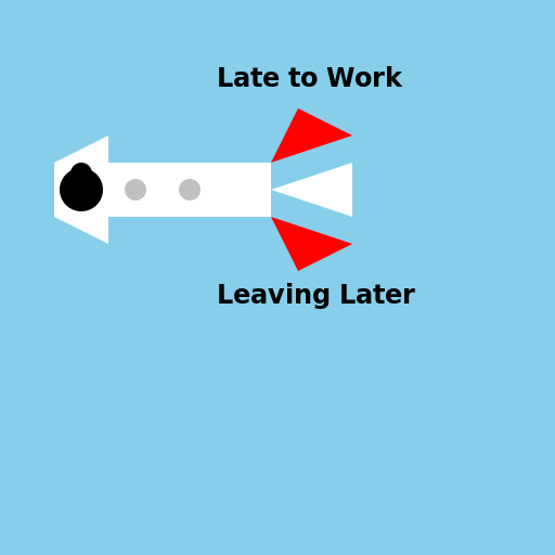 Late to Work, Leaving Later - DrawGPT