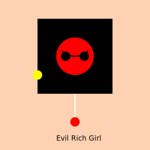 Evil Rich Girl Wallpaper - DrawGPT