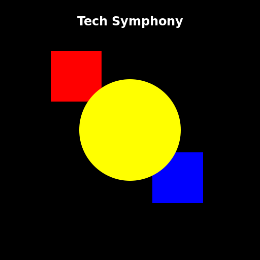 Where Hardware, Software, and Peopleware Converge! - DrawGPT