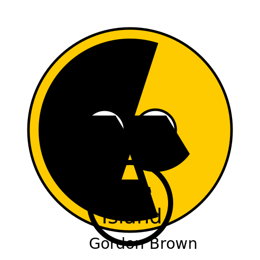 Gordon Brown Wearing Stone Island - DrawGPT