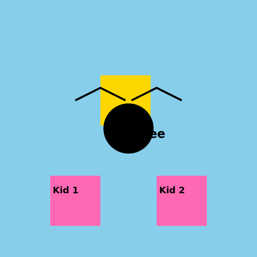 The Toy Referee - DrawGPT