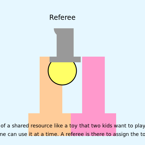 The Toy Dilemma - DrawGPT