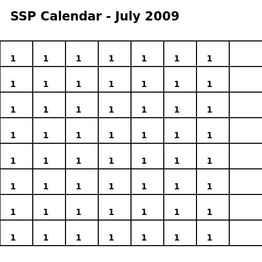 SSP Calendar July 2009 - DrawGPT