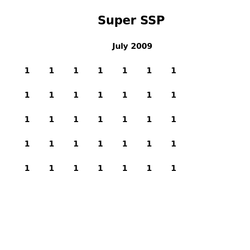 Super SSP Calendar July 2009 - DrawGPT