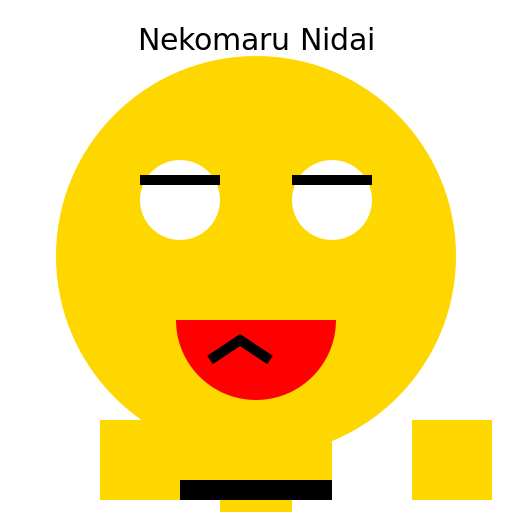 Nekomaru Nidai - DrawGPT